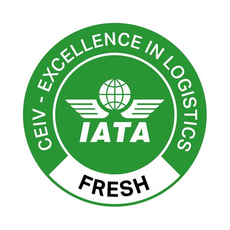 Qatar Airways Iata Code.